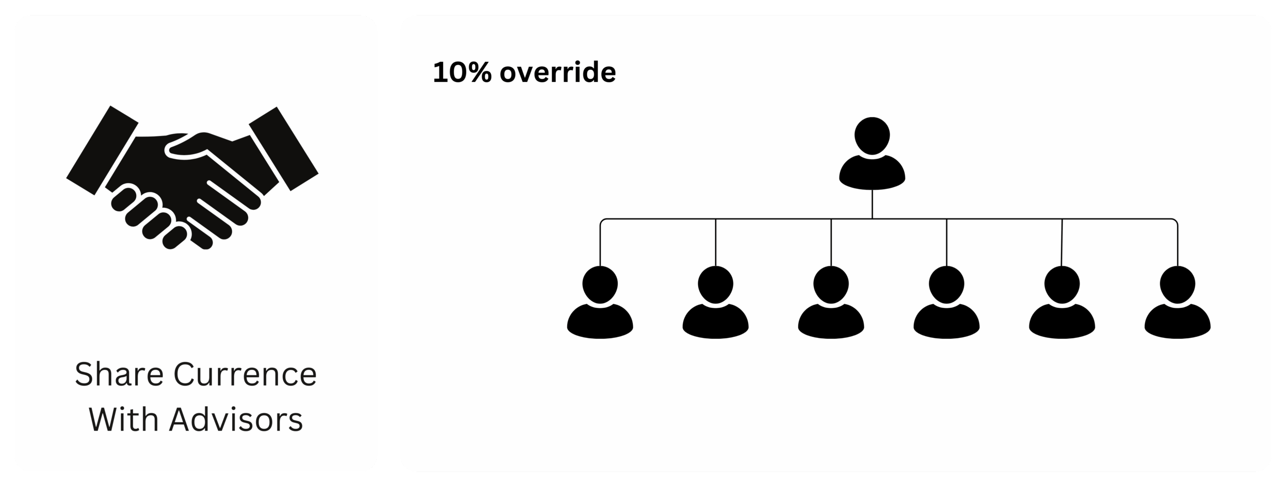 Affiliate Webpage Images